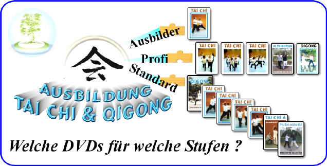 Tai Chi Ausbildung